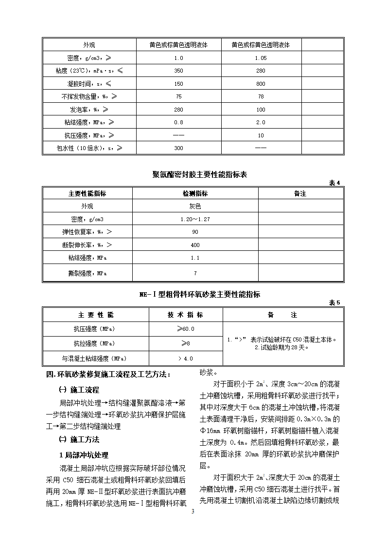 浅谈消力池底板环氧砂浆防冲修复施工工艺.doc第3页