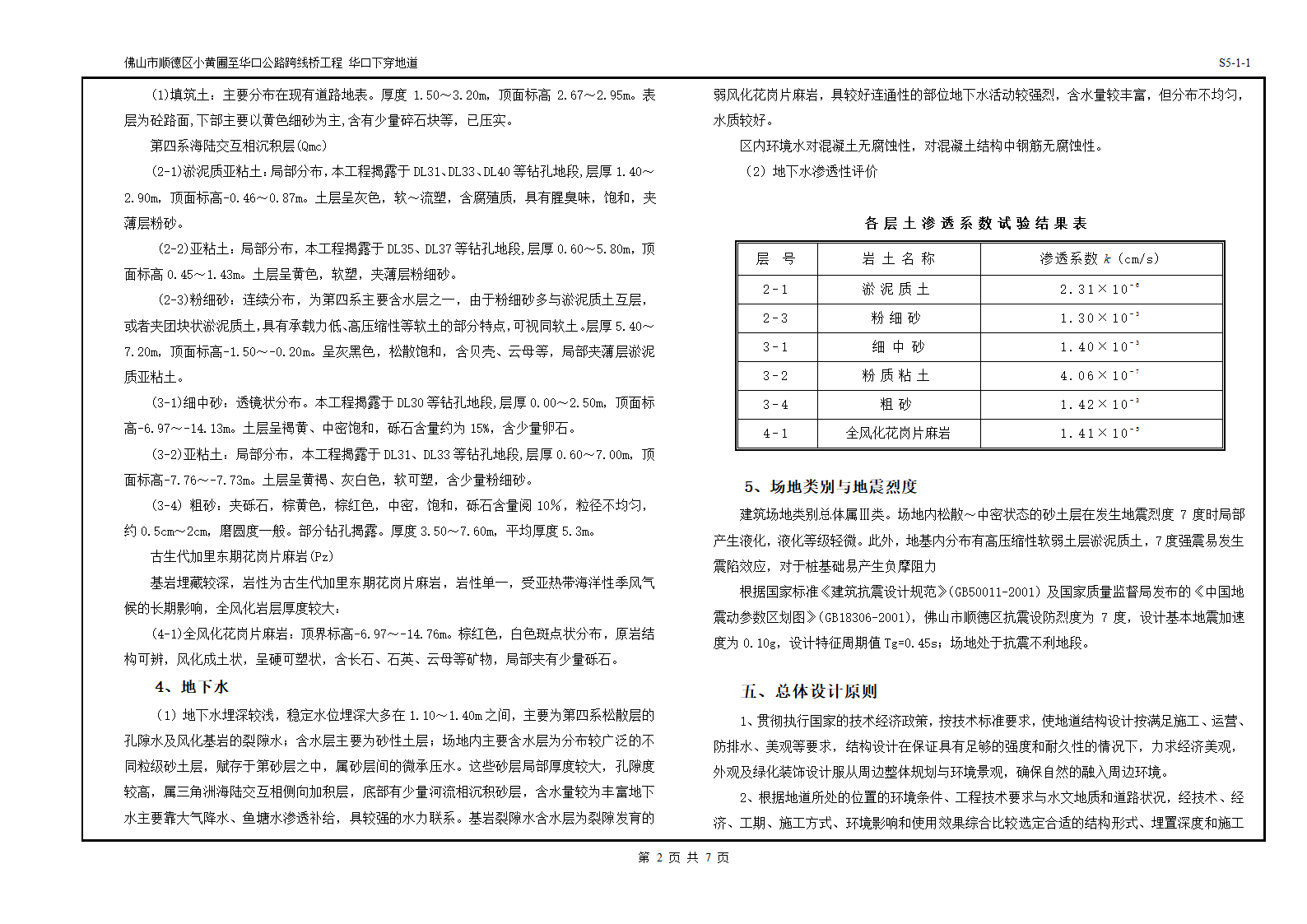 某城市下穿隧道基坑主体结构泵房工艺全套图纸.doc第2页