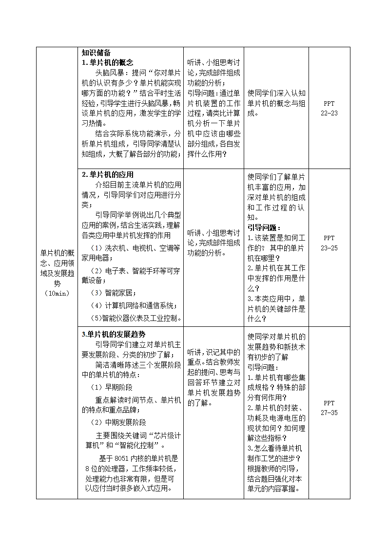 中职《单片机技术及应用》（电工版·2021）同步教学教案：1.1_搭建开发环境.doc第4页