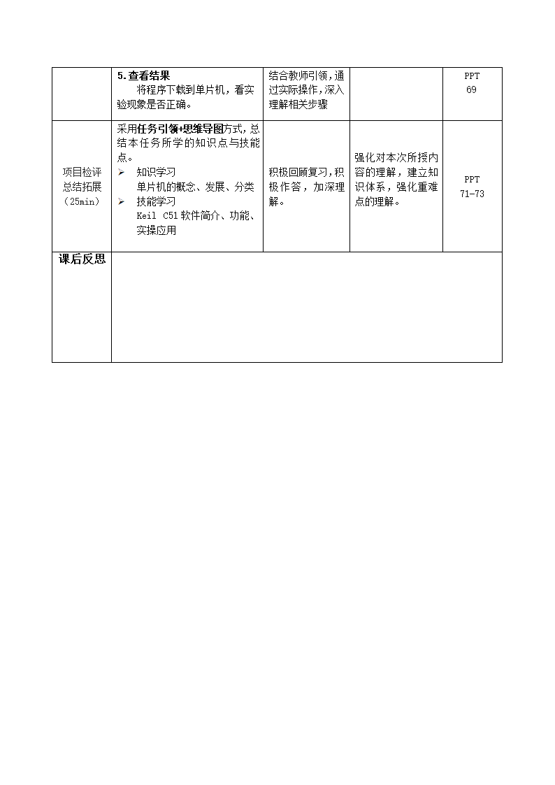 中职《单片机技术及应用》（电工版·2021）同步教学教案：1.1_搭建开发环境.doc第6页