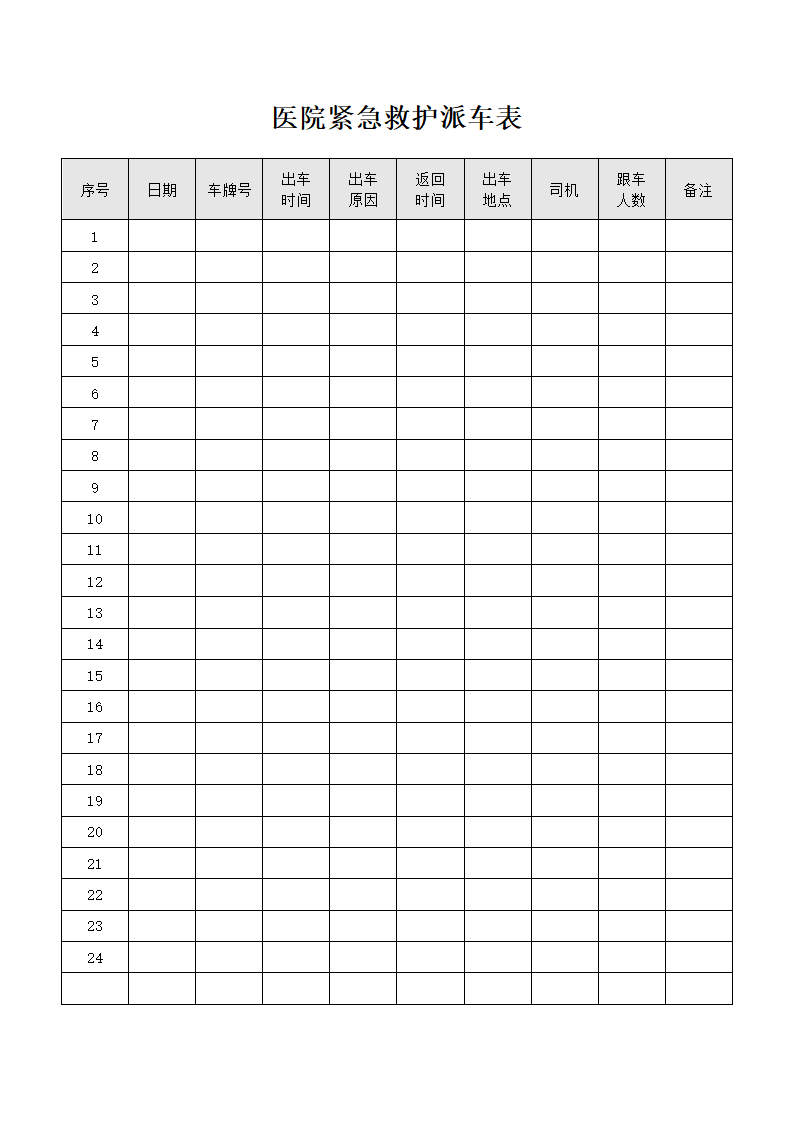 医院紧急救护派车表.docx第1页