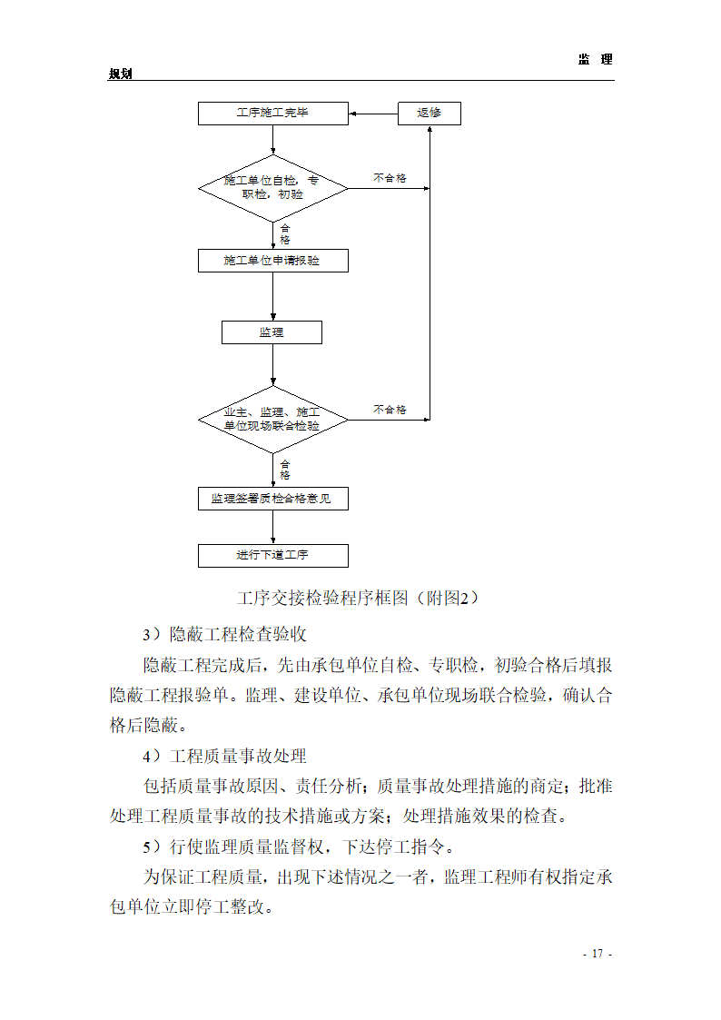 医院综合楼工程监理规划.doc第17页