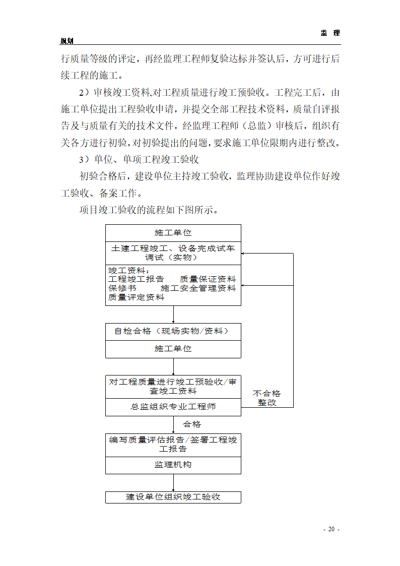 医院综合楼工程监理规划.doc第20页