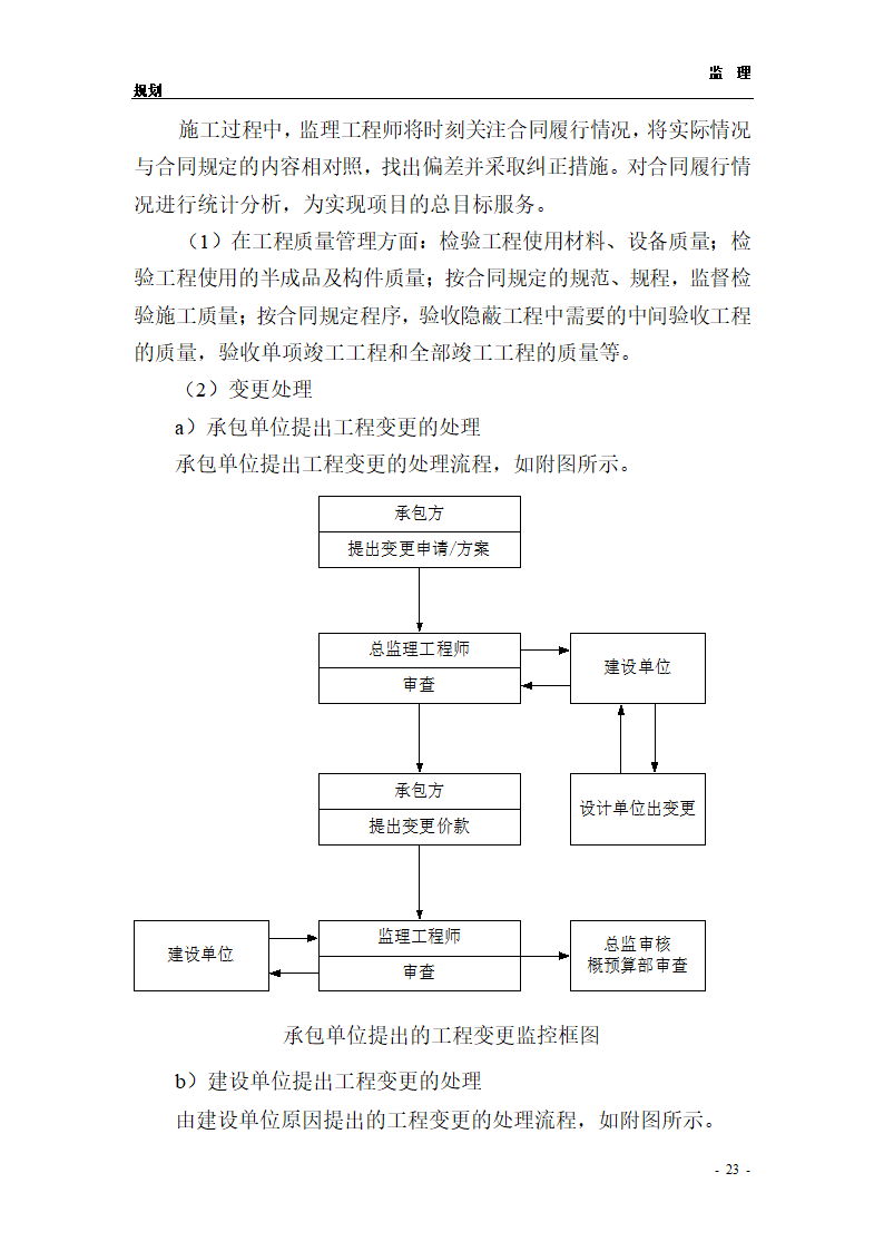 医院综合楼工程监理规划.doc第23页