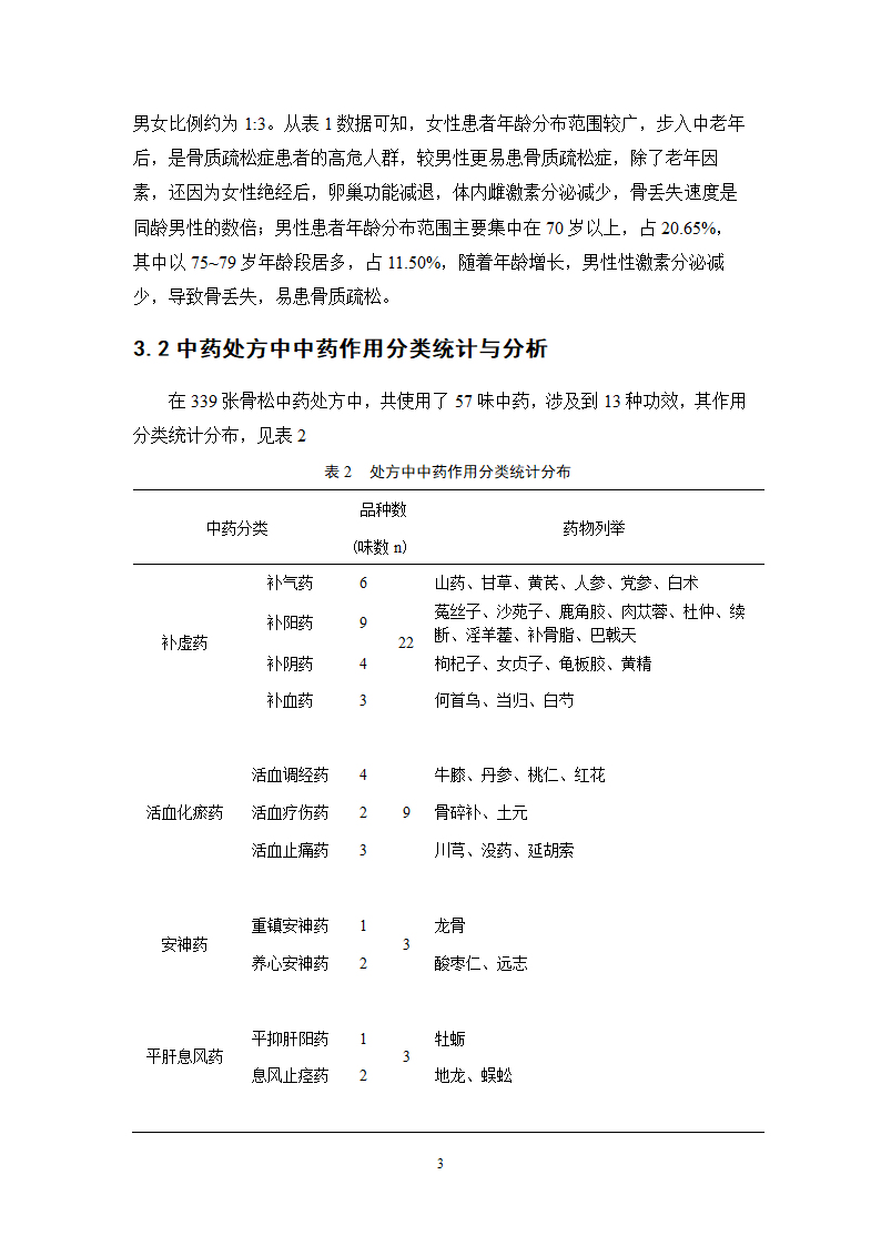 中药学论文 xx医院医生对中药治疗骨质疏松症.doc第8页