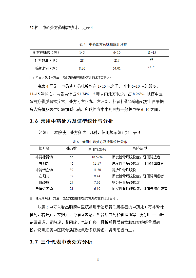 中药学论文 xx医院医生对中药治疗骨质疏松症.doc第13页