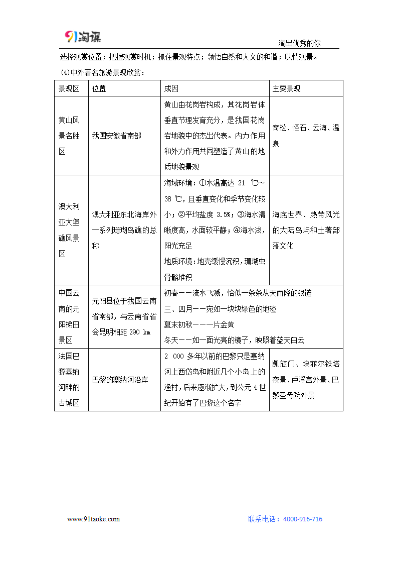 地理-人教版-一轮复习-学案1：6.2旅游资源的类型、分布与欣赏.docx-第2讲 旅游地理-第六部分 选修地理-学案.docx第4页