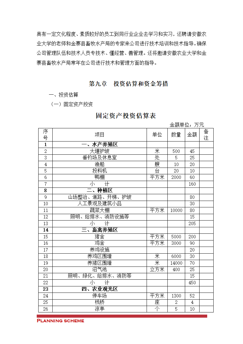 生态农业示范基地项目可行性报告.doc第17页