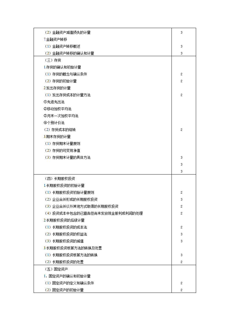 2011年中级会计考试会计大纲第3页