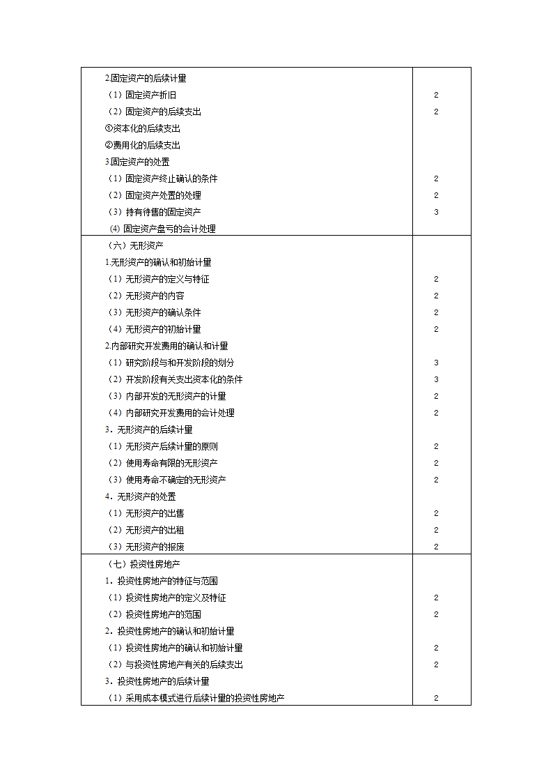 2011年中级会计考试会计大纲第4页