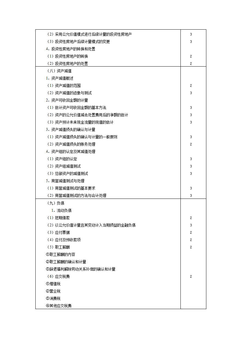 2011年中级会计考试会计大纲第5页