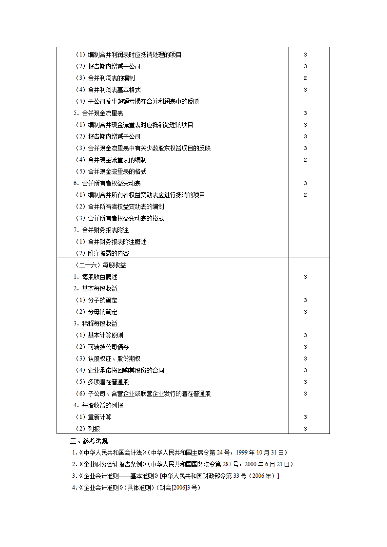 2011年中级会计考试会计大纲第13页