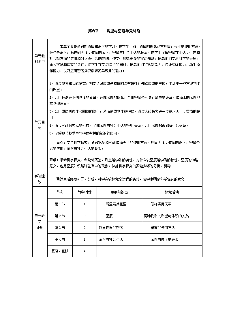 人教版物理八年级上册 第6章  质量与密度（整章教案）.doc