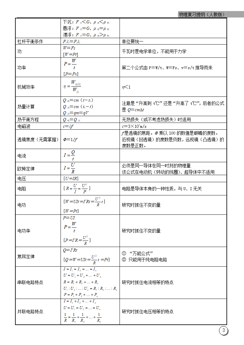 2012年中考物理第一轮复习基础知识纲要 第十八章  其它方面.doc第3页