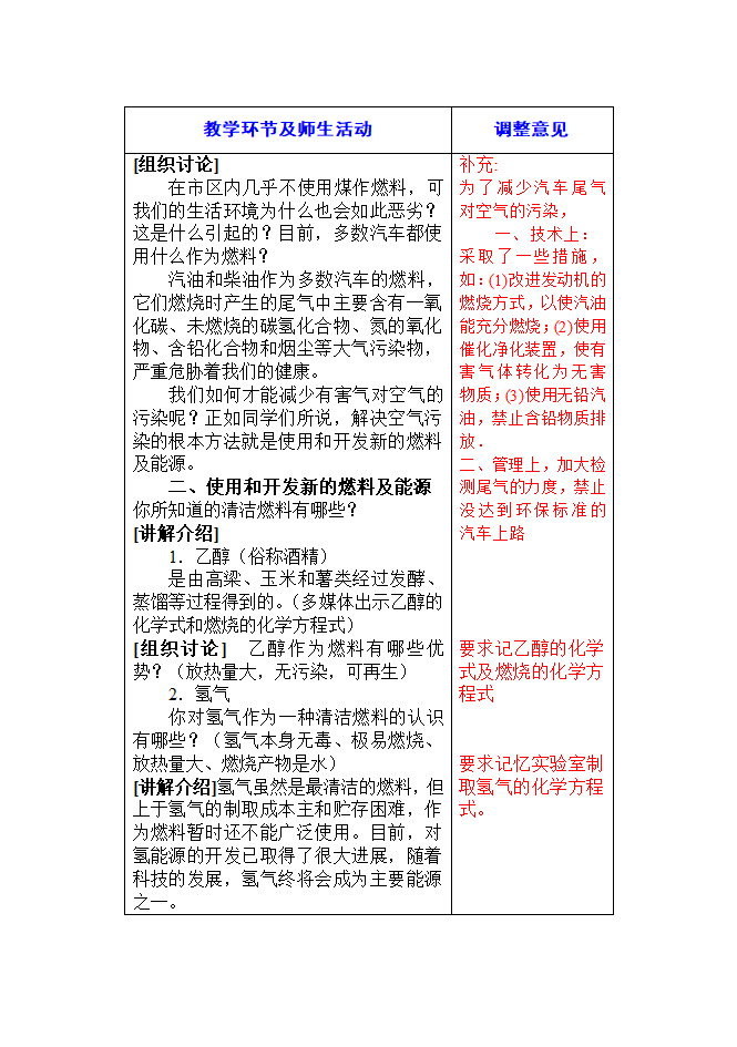 9年级化学上册 7-2 使用燃料对环境的影响工.doc第2页