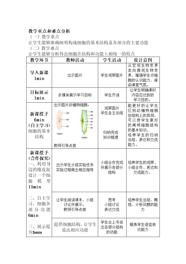 冀少版生物七年级上册 1.2.1 细胞 -细胞的结构与功能 教案.doc第2页