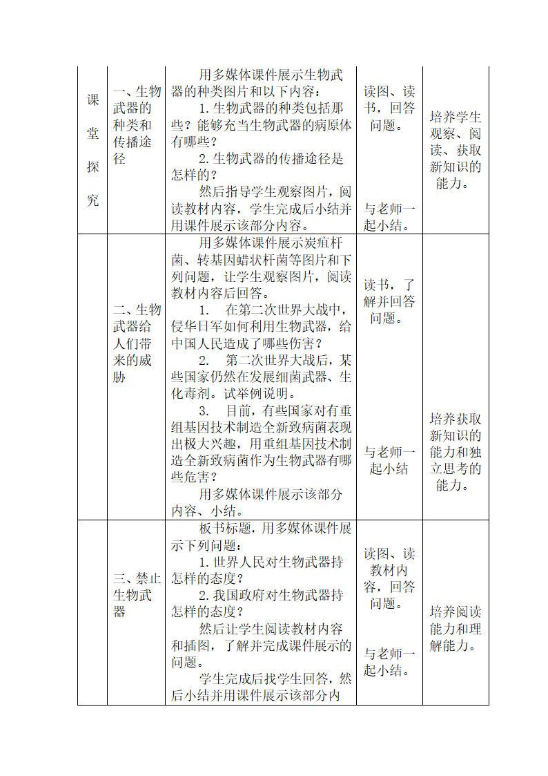 4.3 禁止生物武器 教案.doc第2页