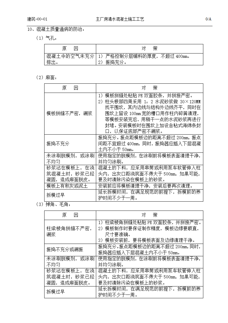 国电吉林龙华长春热电一厂2times350MW热电联产工程清水混凝土施工工艺.doc第10页