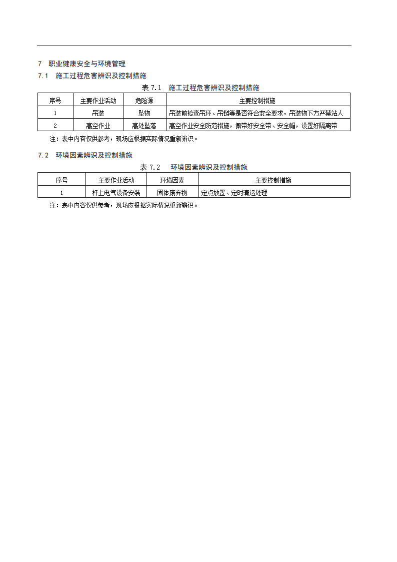 架空线路及杆上设备安装施工工艺标准.doc第12页