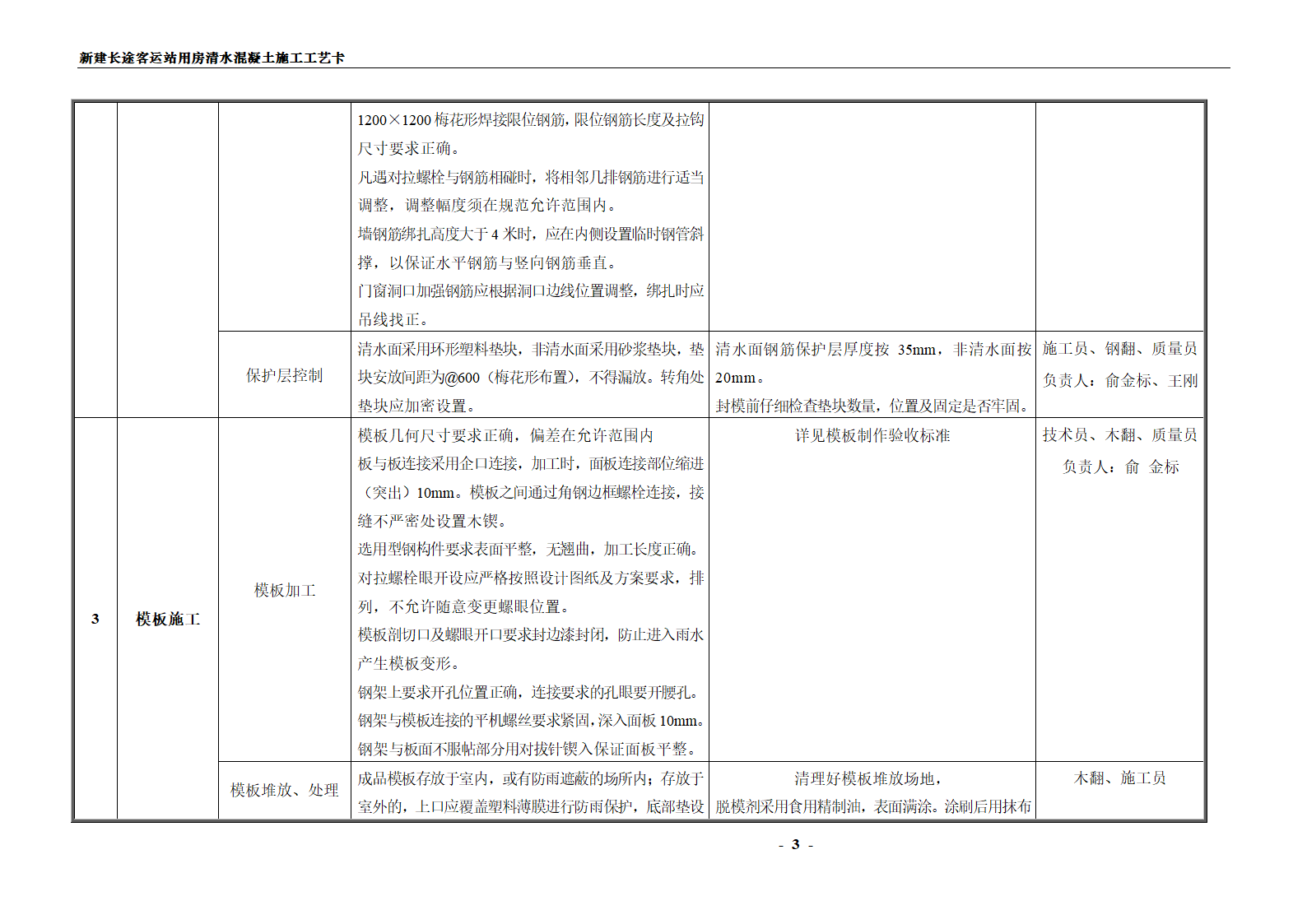 新建长途客运站用房清水混凝土施工工艺卡.doc第3页