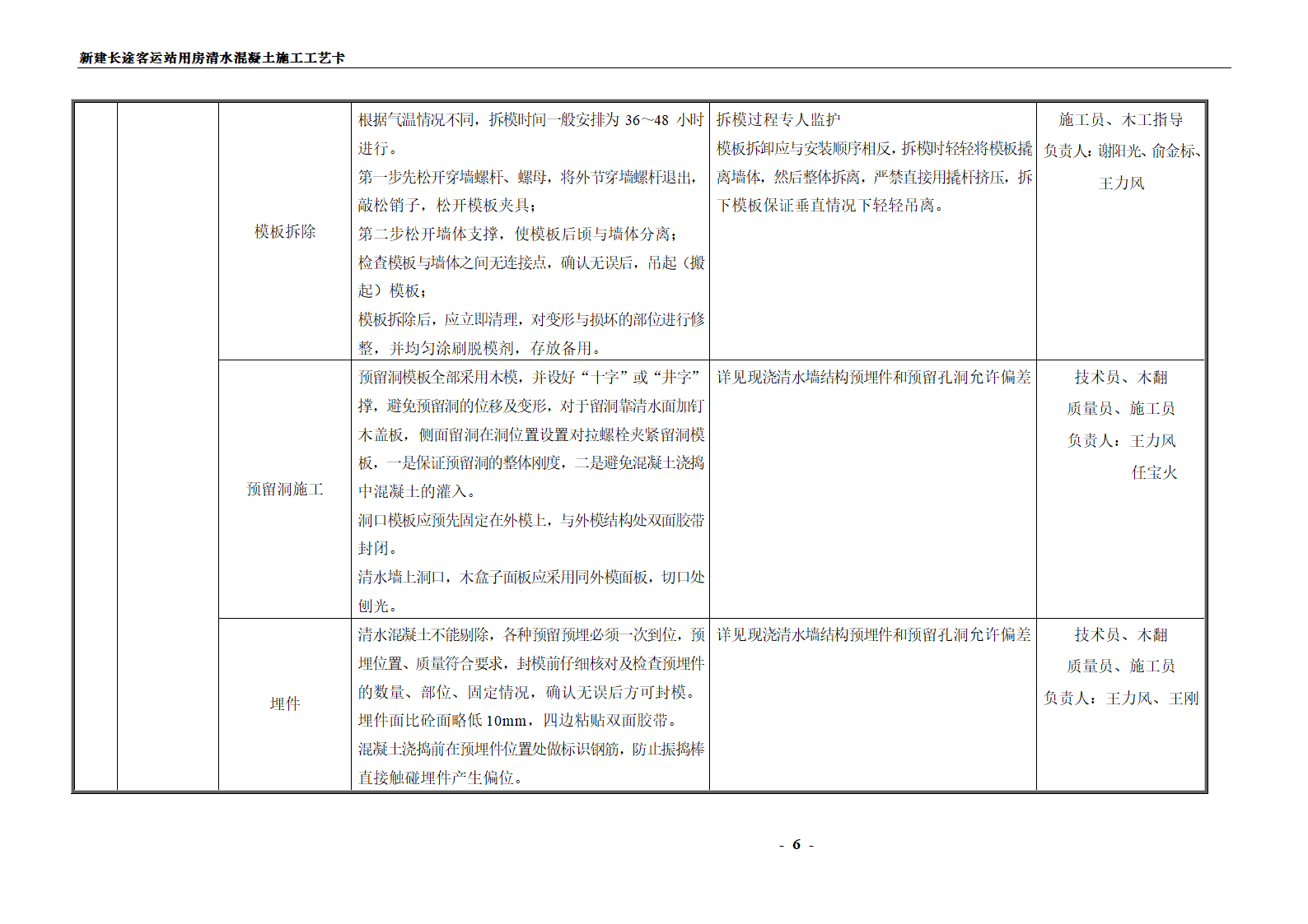 新建长途客运站用房清水混凝土施工工艺卡.doc第6页