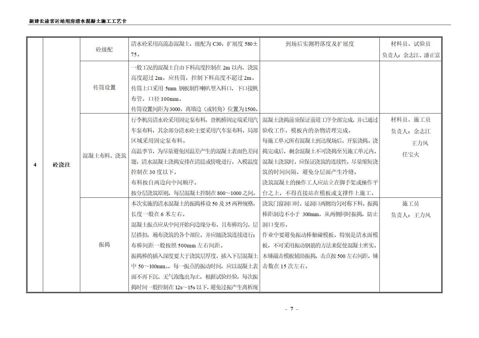 新建长途客运站用房清水混凝土施工工艺卡.doc第7页