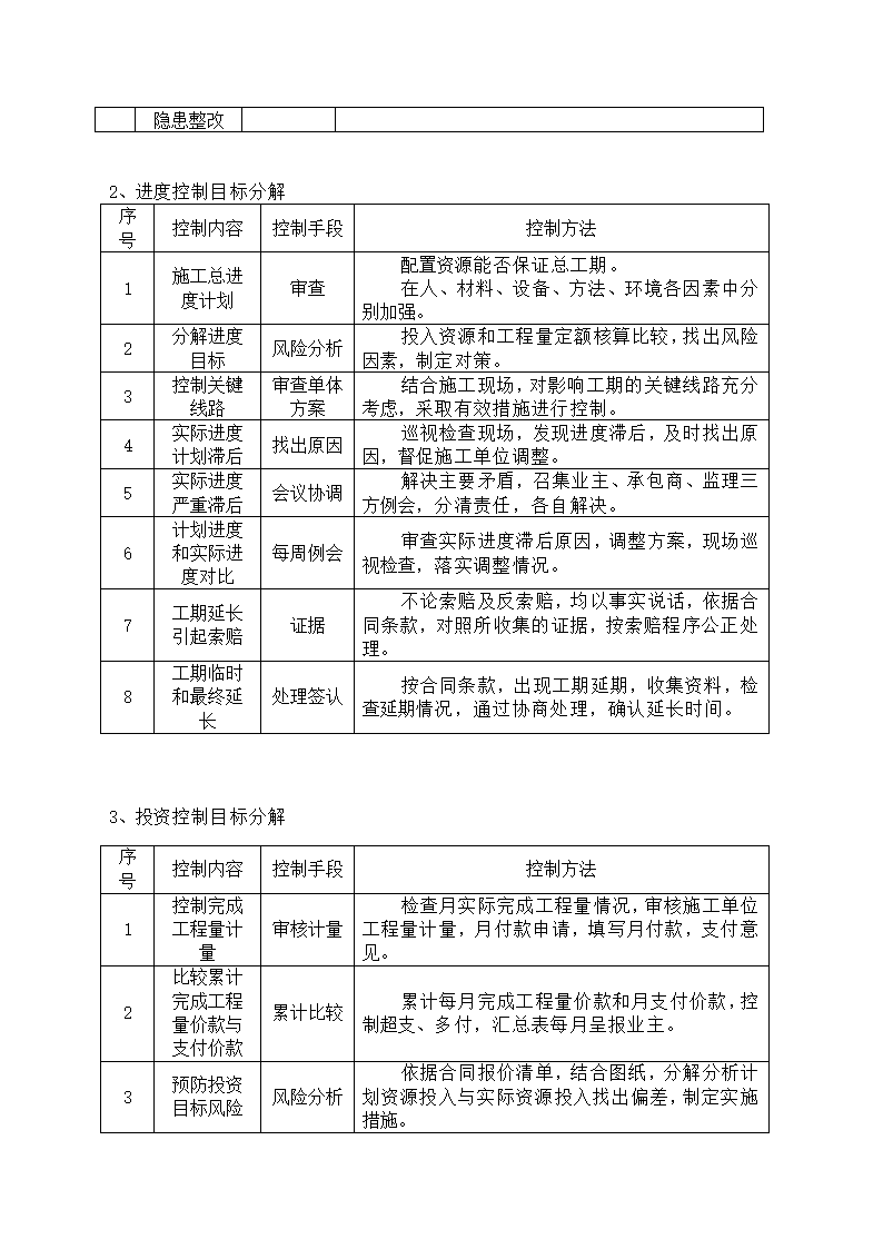 [吉林]医院建筑工程监理规划框架结构.doc第8页