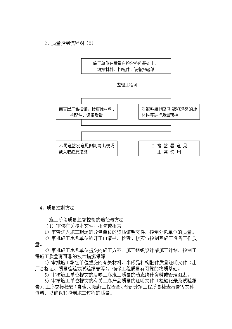 [吉林]医院建筑工程监理规划框架结构.doc第26页