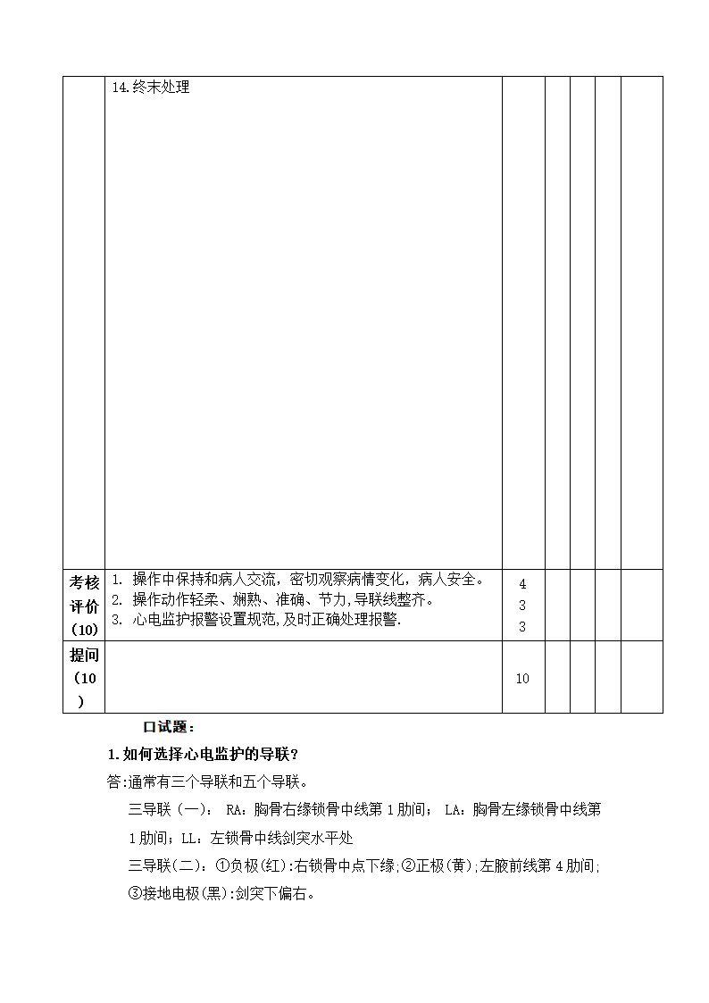 医院心电监护技能考核评分标准.doc第2页