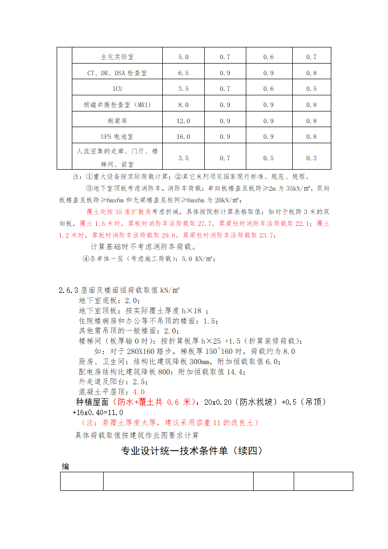 某医院的结构统一技术措施.doc第5页