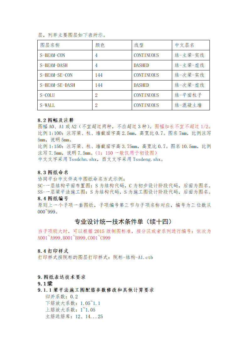 某医院的结构统一技术措施.doc第14页