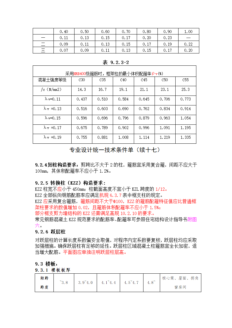 某医院的结构统一技术措施.doc第17页