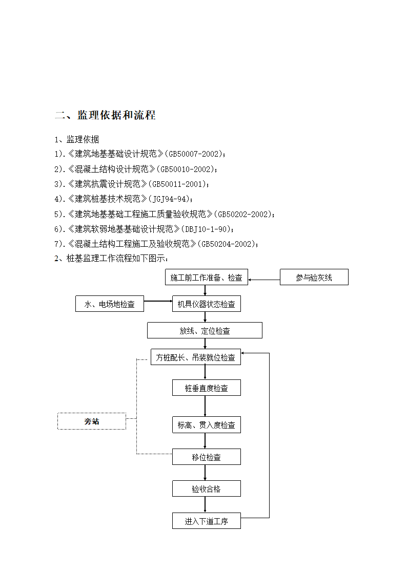 无锡太湖国家旅游度假区污水处理厂三期工程监理实施细则.doc第4页