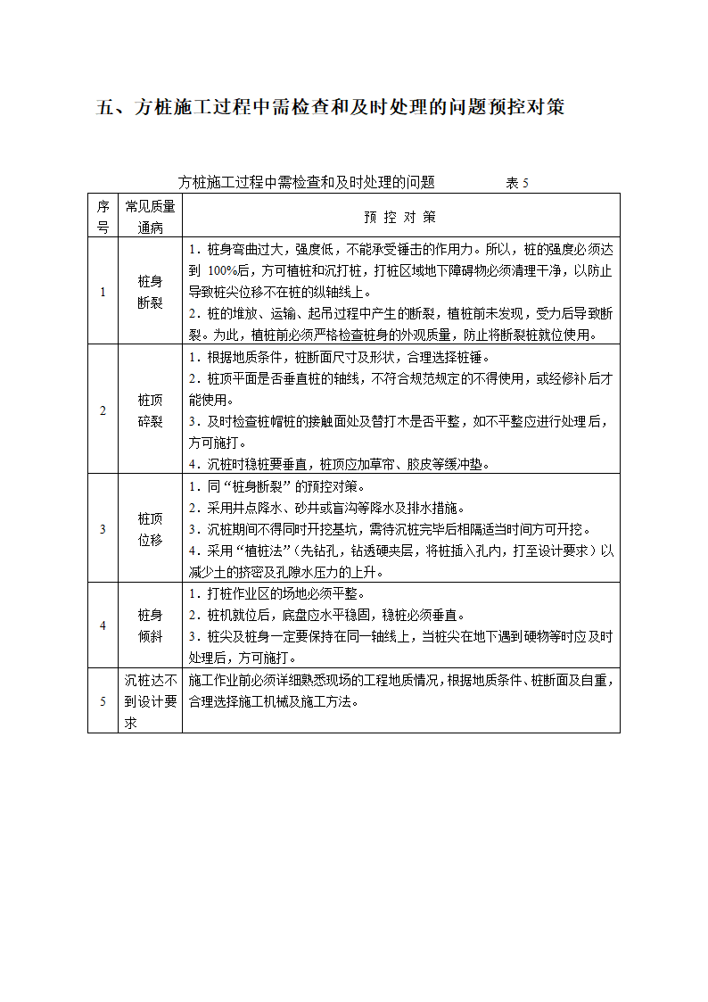 无锡太湖国家旅游度假区污水处理厂三期工程监理实施细则.doc第9页