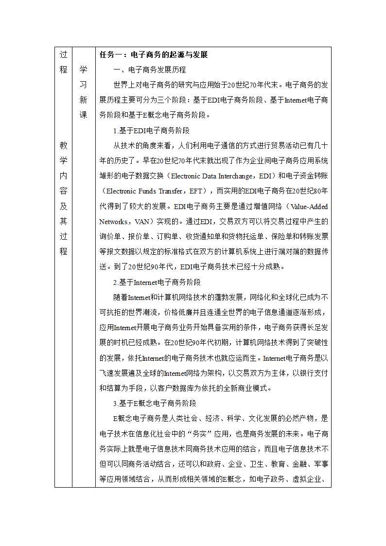 项目一：电子商务概述 教案（表格式）- 《旅游电子商务（第2版）》同步教学（人民大学版）.doc第2页