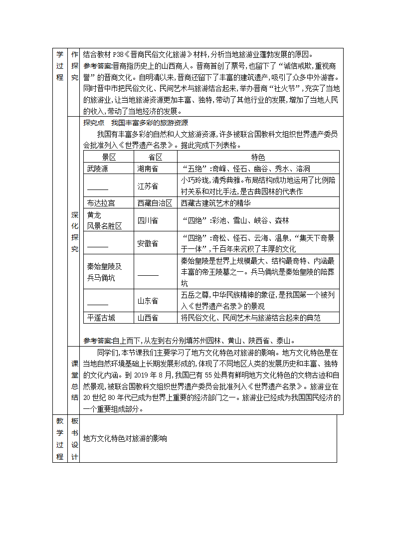 5.2地方文化特色对旅游的影响 教案（表格式）2023-2024学年度中图版地理七年级下册.doc第2页