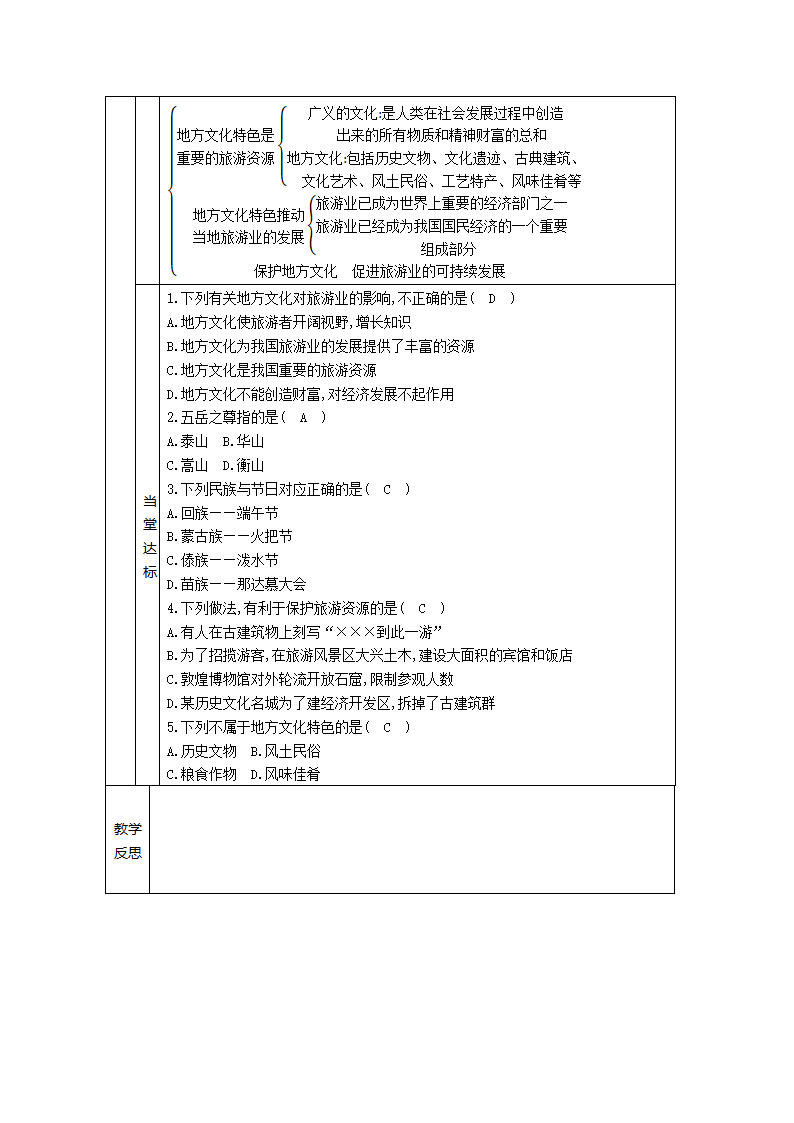 5.2地方文化特色对旅游的影响 教案（表格式）2023-2024学年度中图版地理七年级下册.doc第3页