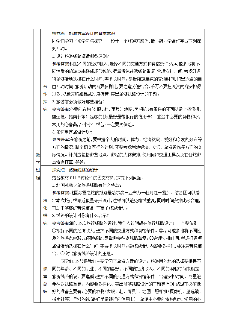 5.3学习与探究——设计一个旅游方案 教案（表格式）2023-2024学年度中图版地理七年级下册.doc第2页