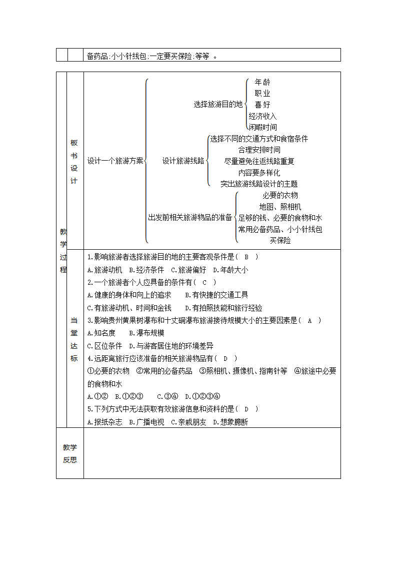 5.3学习与探究——设计一个旅游方案 教案（表格式）2023-2024学年度中图版地理七年级下册.doc第3页