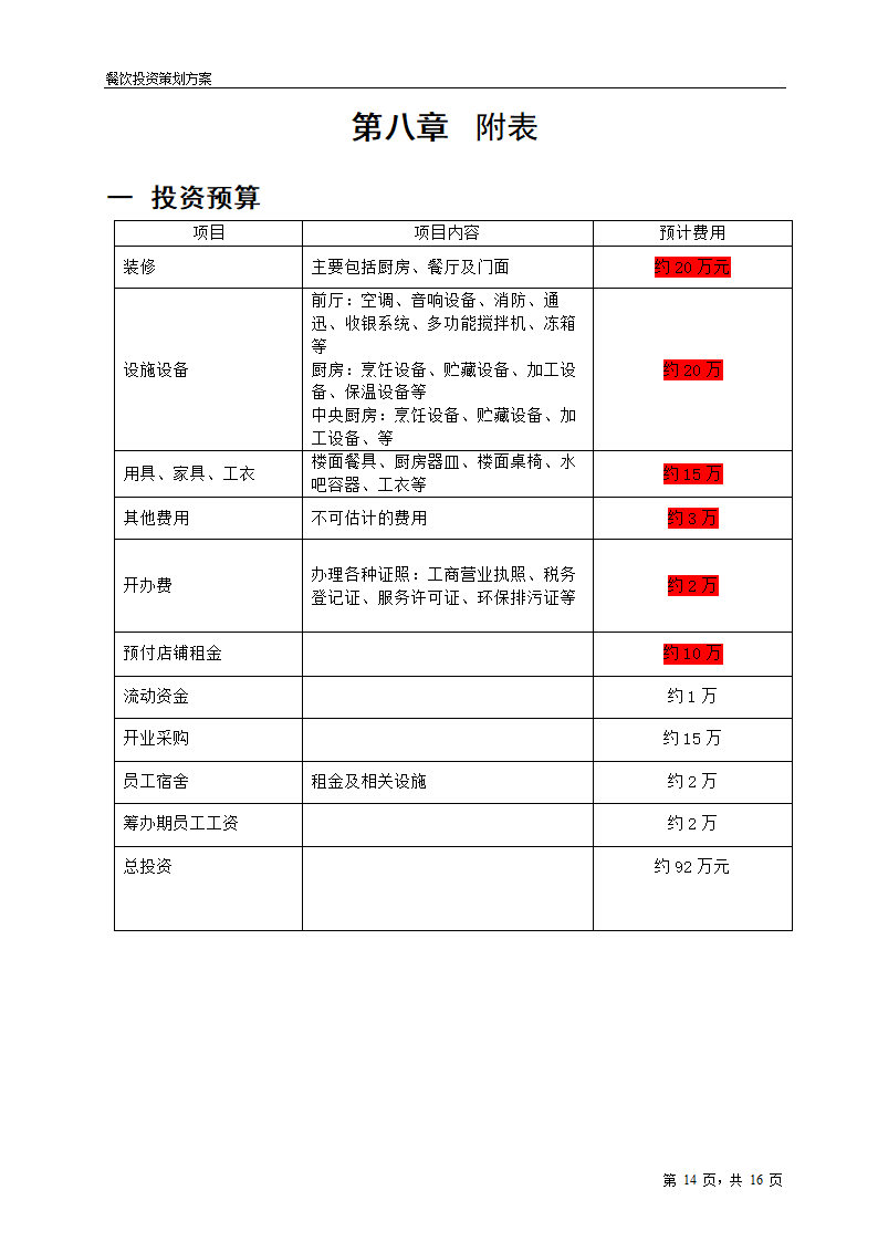 2017年餐饮项目投资策划方案.doc第14页