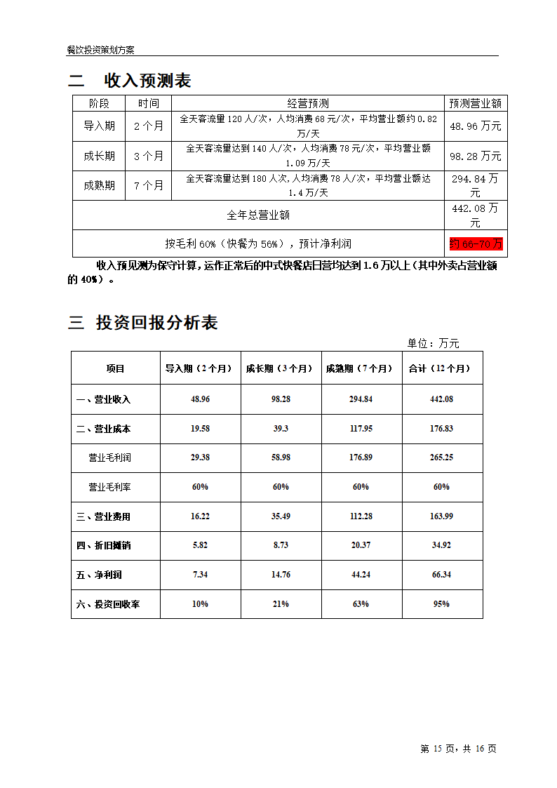 2017年餐饮项目投资策划方案.doc第15页