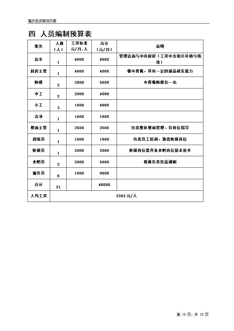 2017年餐饮项目投资策划方案.doc第16页