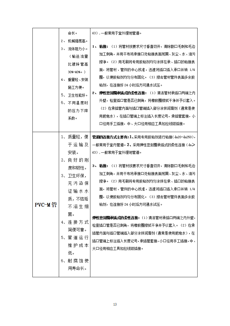 农田水利饮水工程毕业论文.doc第13页