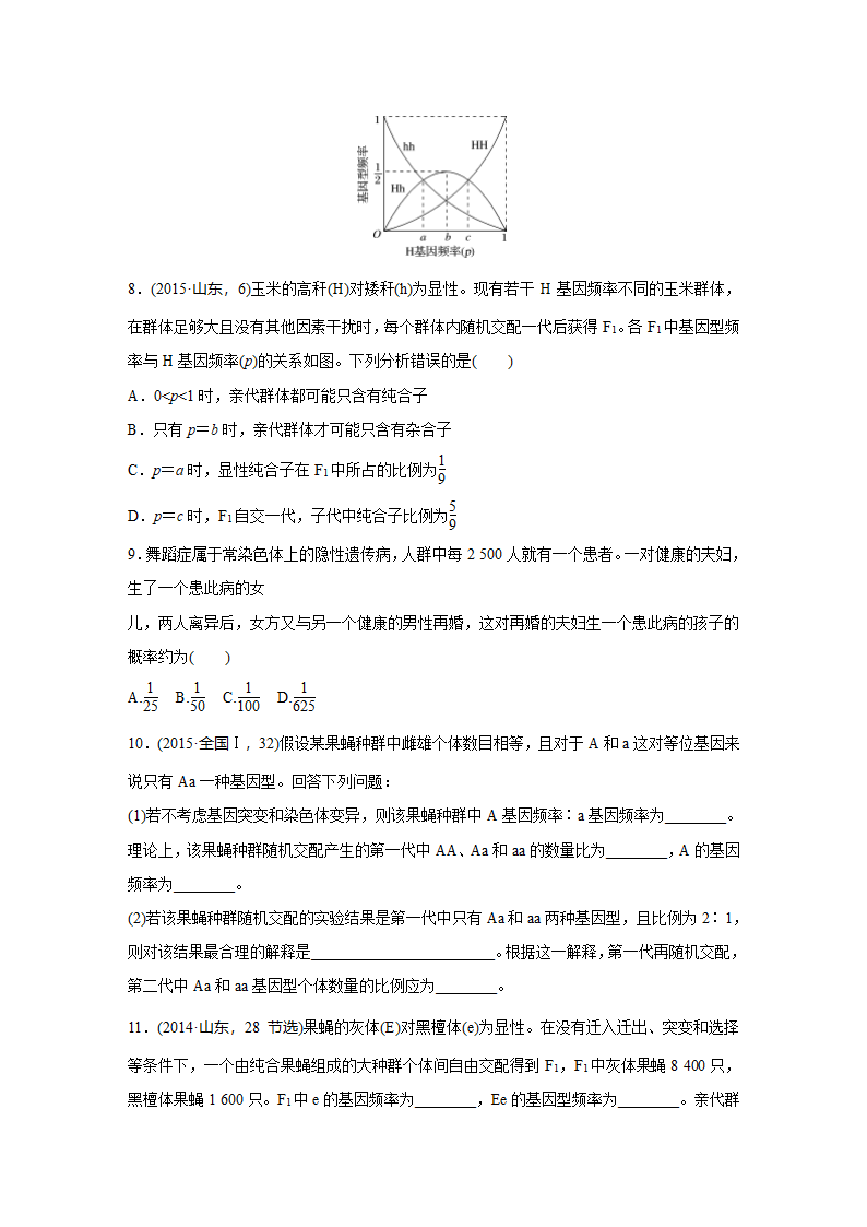 【步步高】2016版高考生物(全国专用)大二轮总复习与增分策略 专题六    必考点18第5页