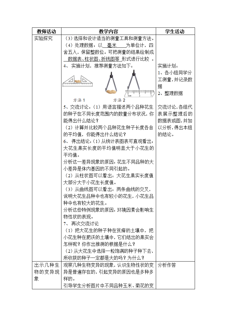 2020—2021学年人教版八年级生物下册-7.2.5生物的变异教案.doc第2页