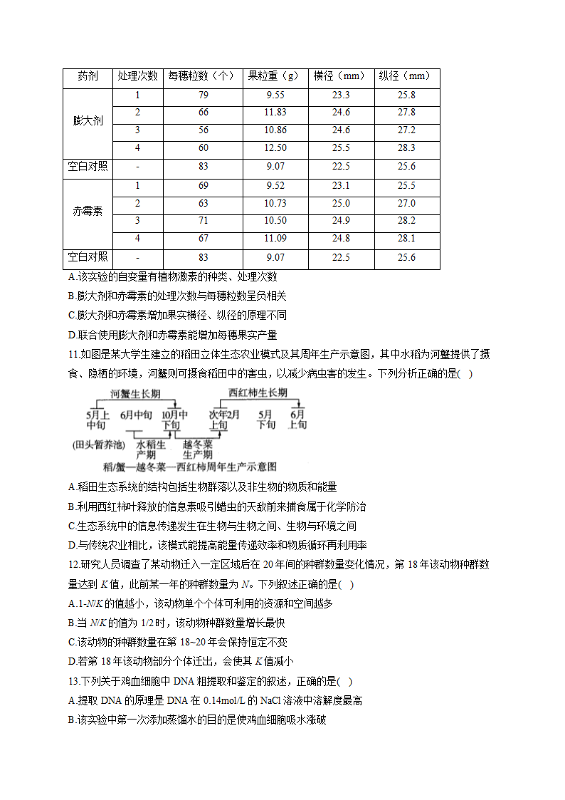 2023届高三生物开学摸底练习卷（山东卷）（有解析）.doc第3页