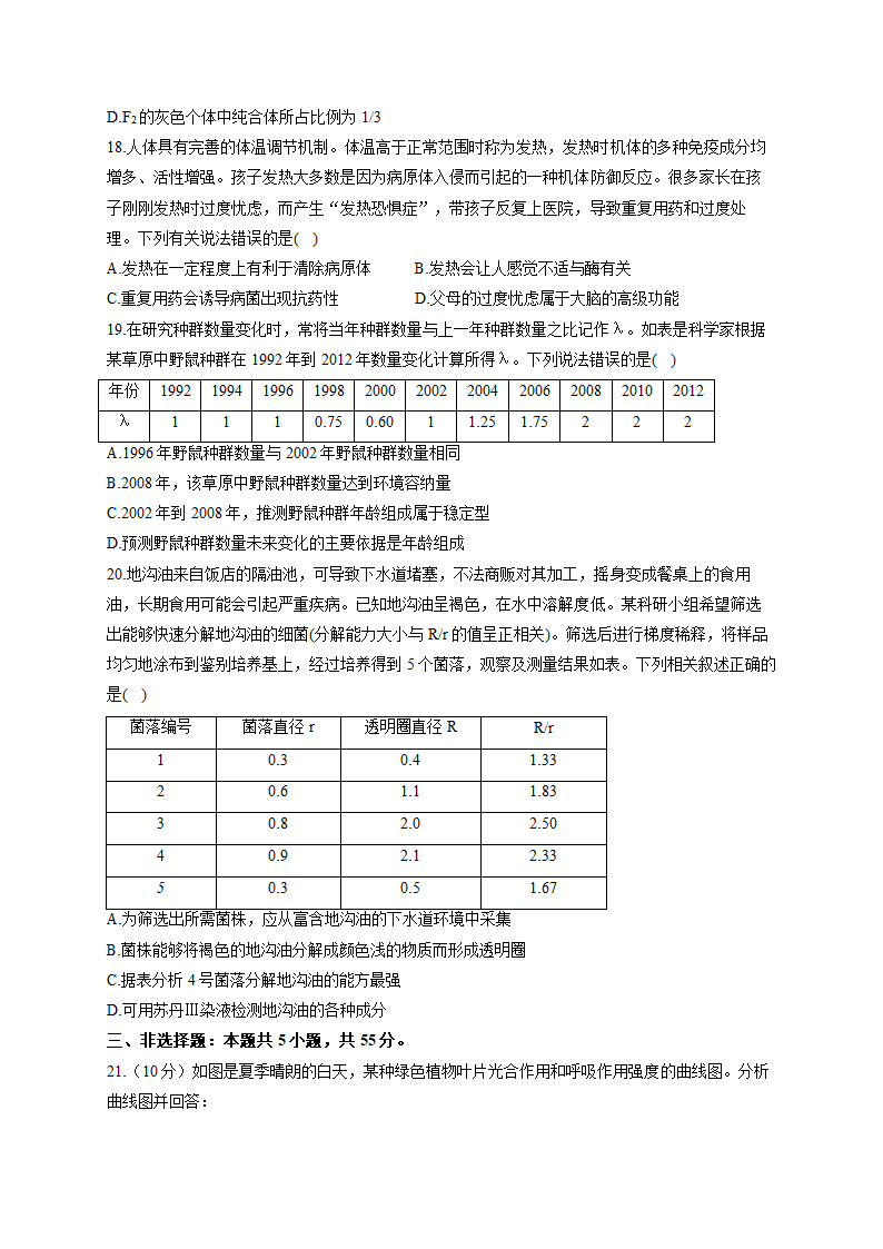 2023届高三生物开学摸底练习卷（山东卷）（有解析）.doc第5页