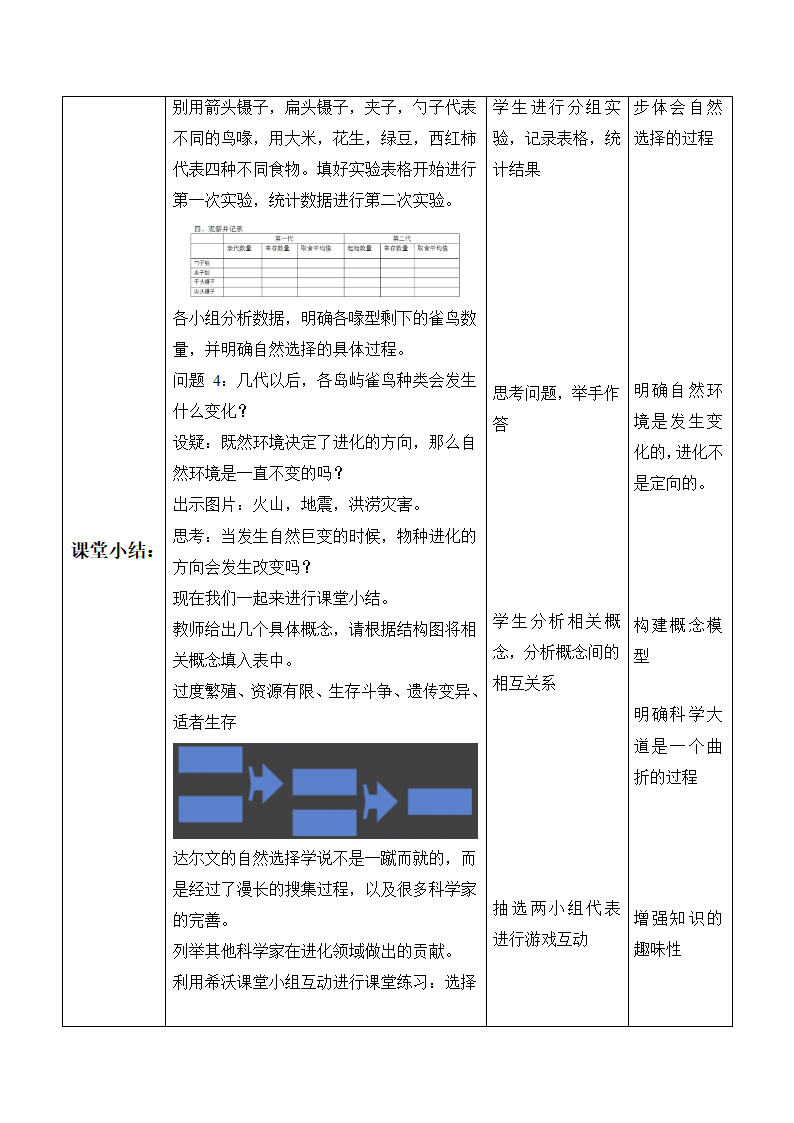 苏教版初中生物八上 5.16.3 生物进化的学说 教案.doc第4页