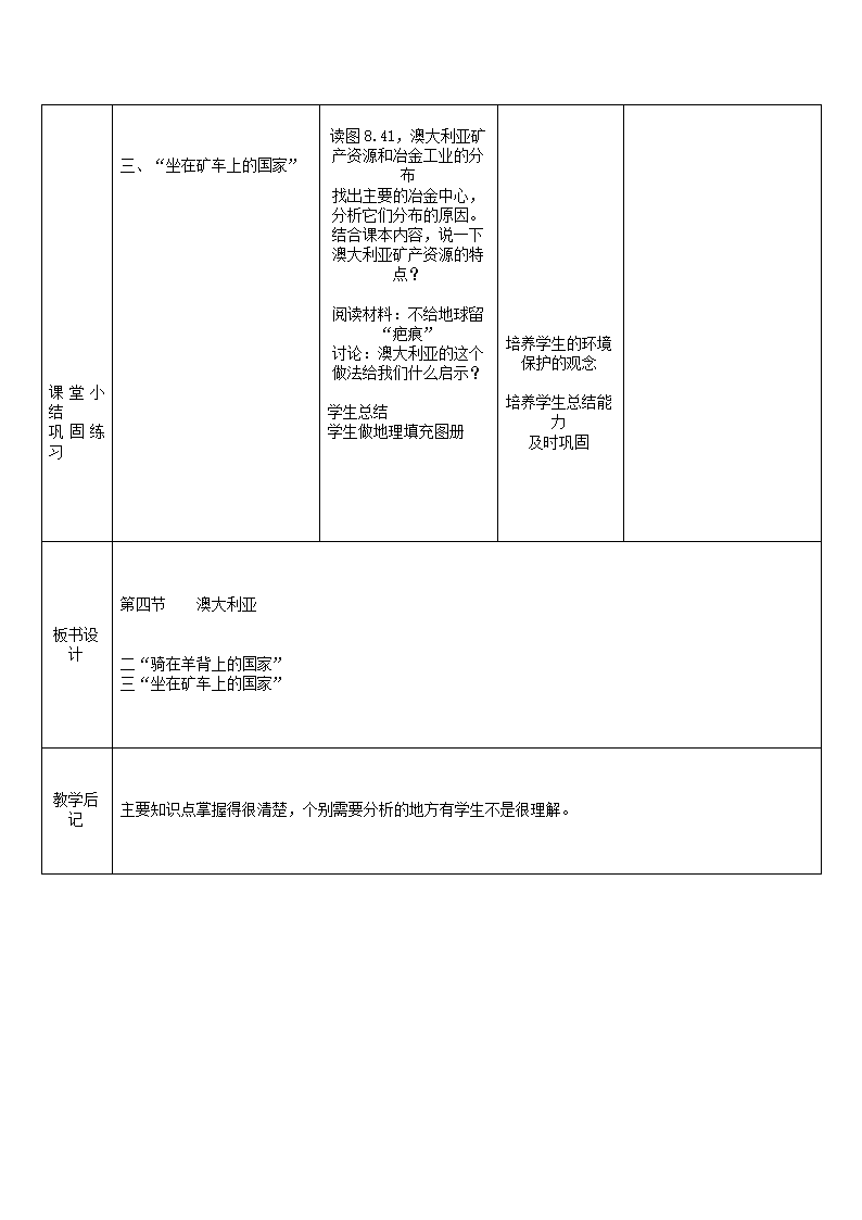 人教版地理七年级下册 8.4 澳大利亚 教案 第2课时（表格式）.doc第4页