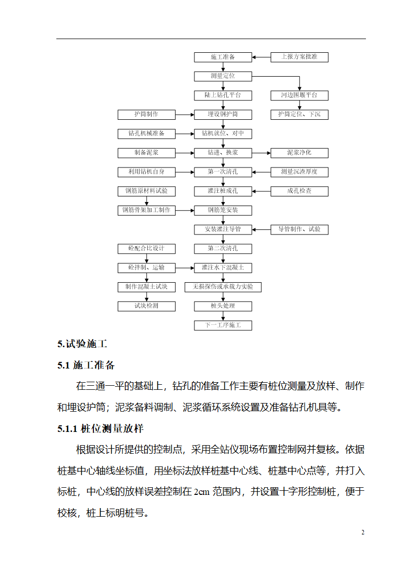 某特大桥工程钻孔桩施工工艺性试验方案.doc第2页